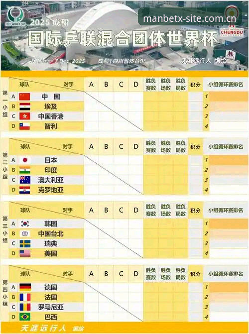 从抽签看赛程：U17世界杯观赛操作教程（附manbetx国际版2026最新版本体验）